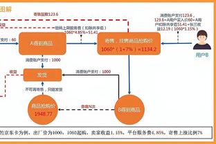 最多落后32分！亚历山大：在这么大的逆境下打球很困难