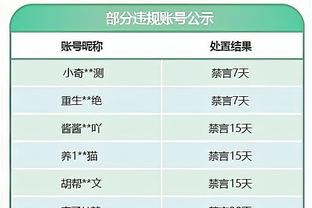 复出找状态！欧文14中6拿下14分9板4助